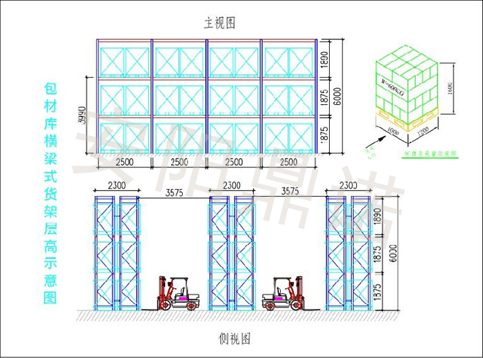 包材倉(cāng)庫(kù)重型貨架應(yīng)用方案