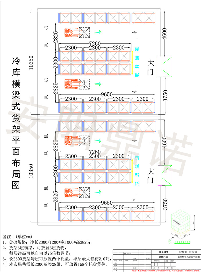 安陽(yáng)鼎諾醫(yī)藥行業(yè)倉(cāng)庫(kù)貨架設(shè)計(jì)布局方案